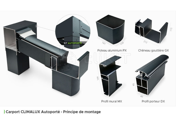 Assembly Instructions for the CLIMALUX Freestanding Aluminum Carport