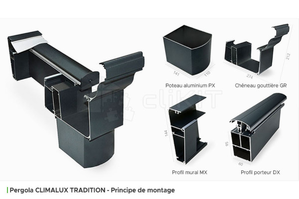 Assembly Guide for the CLIMALUX TRADITION Aluminium Pergola