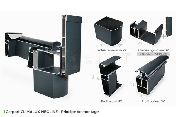 Assembly Principle of the CLIMALUX NEOLINE Aluminium Carport