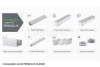 Composition du Kit de Couverture de Toiture PERGOLUX CLASSIC