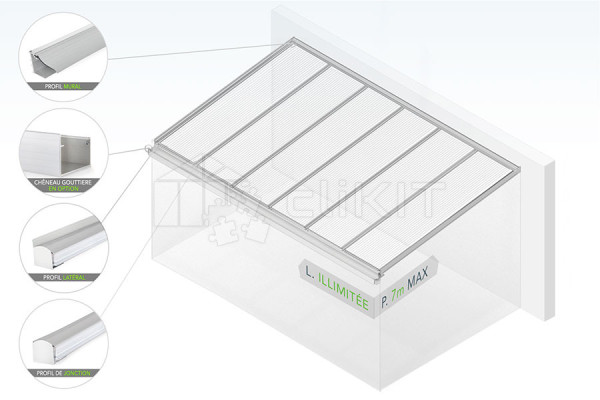 Diagram of the PERGOLUX CLASSIC Roofing Cover Kit