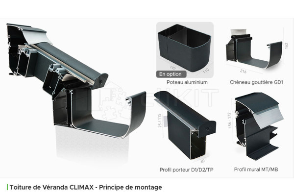 Assembly Principle of the CLIMAX Aluminum Conservatory Roof