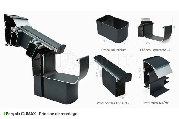 Assembly Principle of the CLIMAX Aluminum Pergola