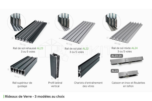 Profiles of the Glass Enclosure for Pergola