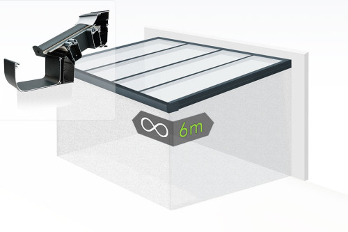 Installation examples of the CLIMAX Aluminum Conservatory Roof