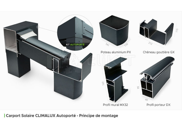 Assembly Principle of the CLIMALUX Freestanding Solar Carport