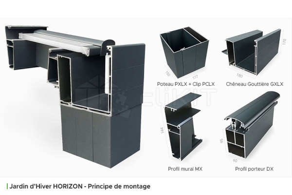 Principe de Montage du Jardin d'Hiver Aluminium HORIZON