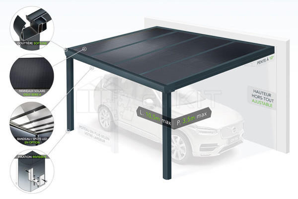 Diagram of the SOFTLINE Solar Carport