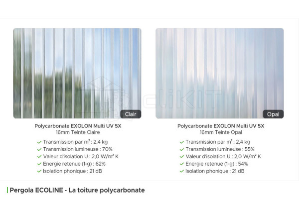Polycarbonate Roof of the ECOLINE Aluminium Pergola