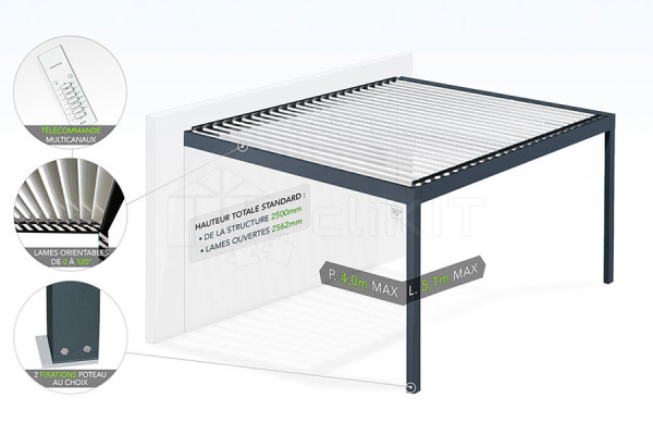 Schéma de la Pergola Bioclimatique EOLITE Adossée