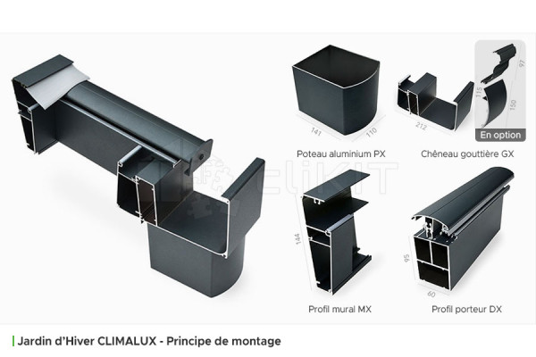 Assembly Principle of the CLIMALUX Aluminum Winter Garden
