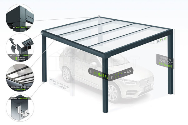 Diagram of the CLIMALUX Freestanding Aluminum Carport