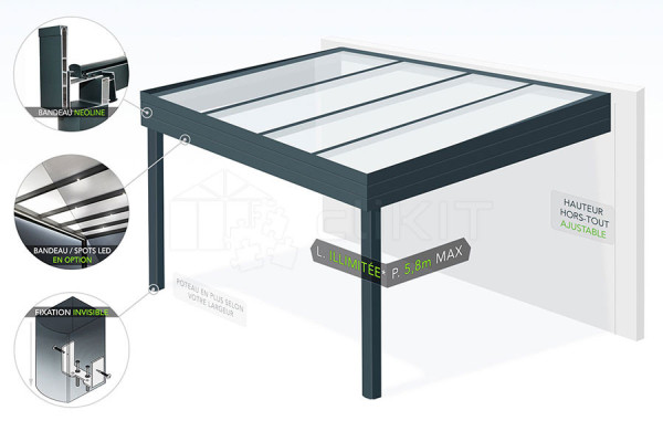 Diagram of the CLIMALUX NEOLINE Aluminum Pergola