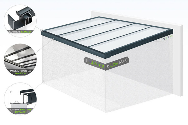 Diagram of CLIMALUX Aluminum Conservatory Roof