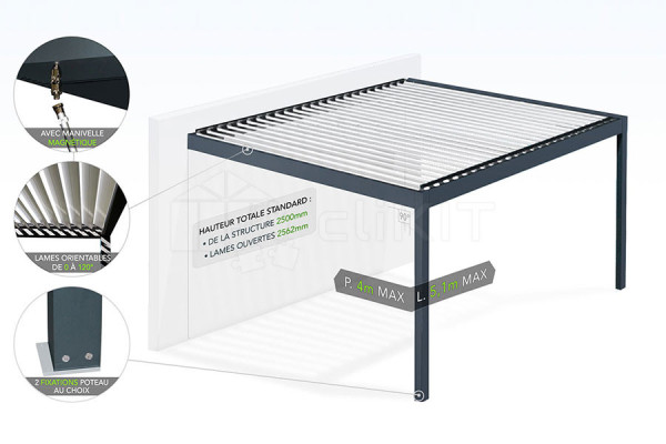 Diagram of SUNLITE Wall-Mounted Bioclimatic Pergola