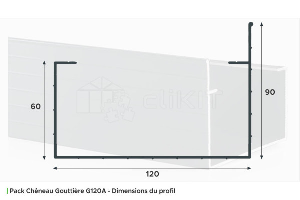 Dimensions of the G120A Gutter Pack