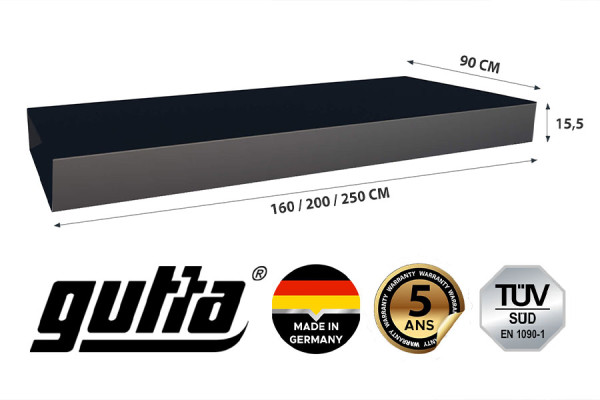 Profiles of the BS Plus Entrance Door Canopy
