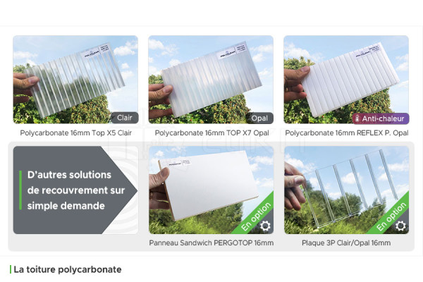 Toiture Polycarbonate de la Pergola Aluminium HORIZON