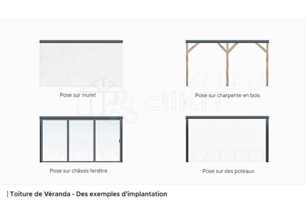 Installation examples of the CLIMALUX Aluminium Veranda Roofing