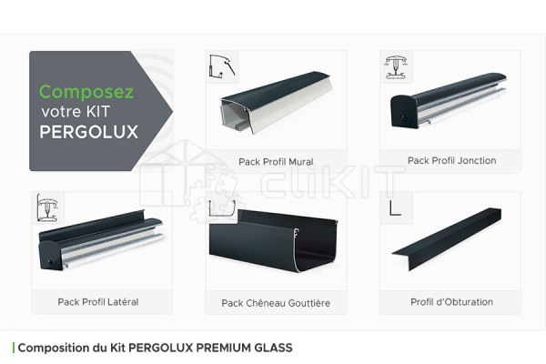 Composition of the PERGOLUX PREMIUM GLASS Roof Cover Kit