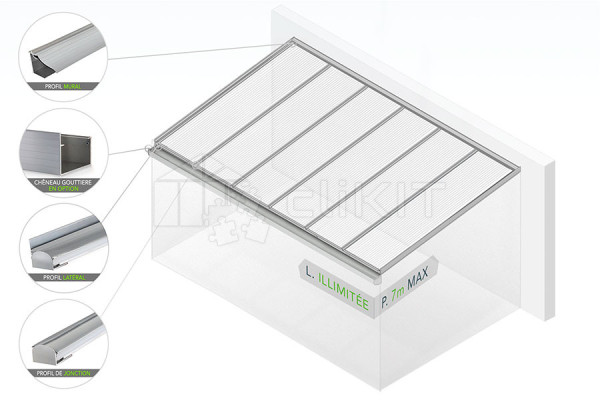 Diagram of PERGOLUX ECO Roof Cover Kit