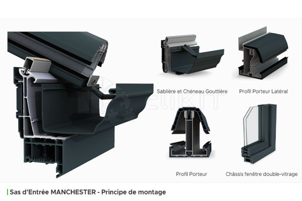 Assembly Principle of the MANCHESTER V1 Entrance Airlock on Low Wall